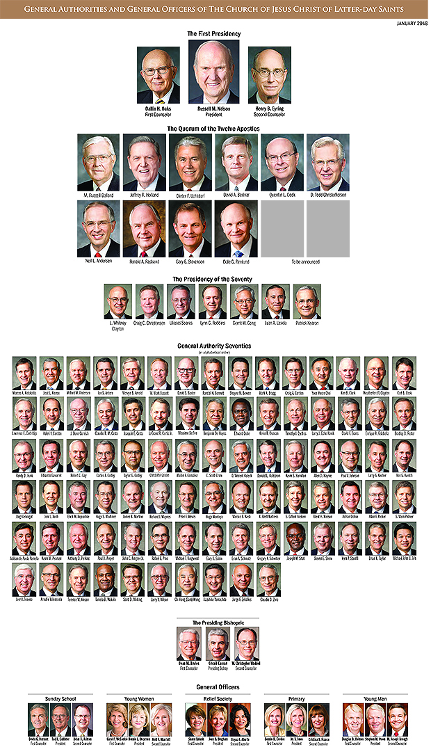 Lds Church Hierarchy Organizational Chart Porn Sex Picture 1324